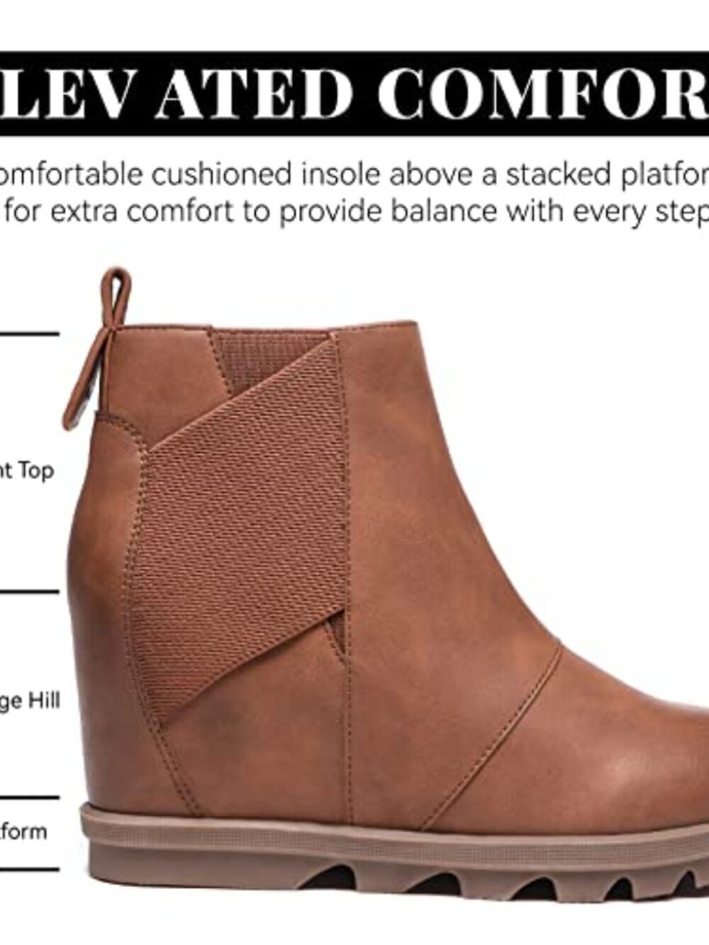 π Ankle Boots Womens, Boots for Women, Leather Wedge Booties, Comfortable Slip - Picture 3 of 8